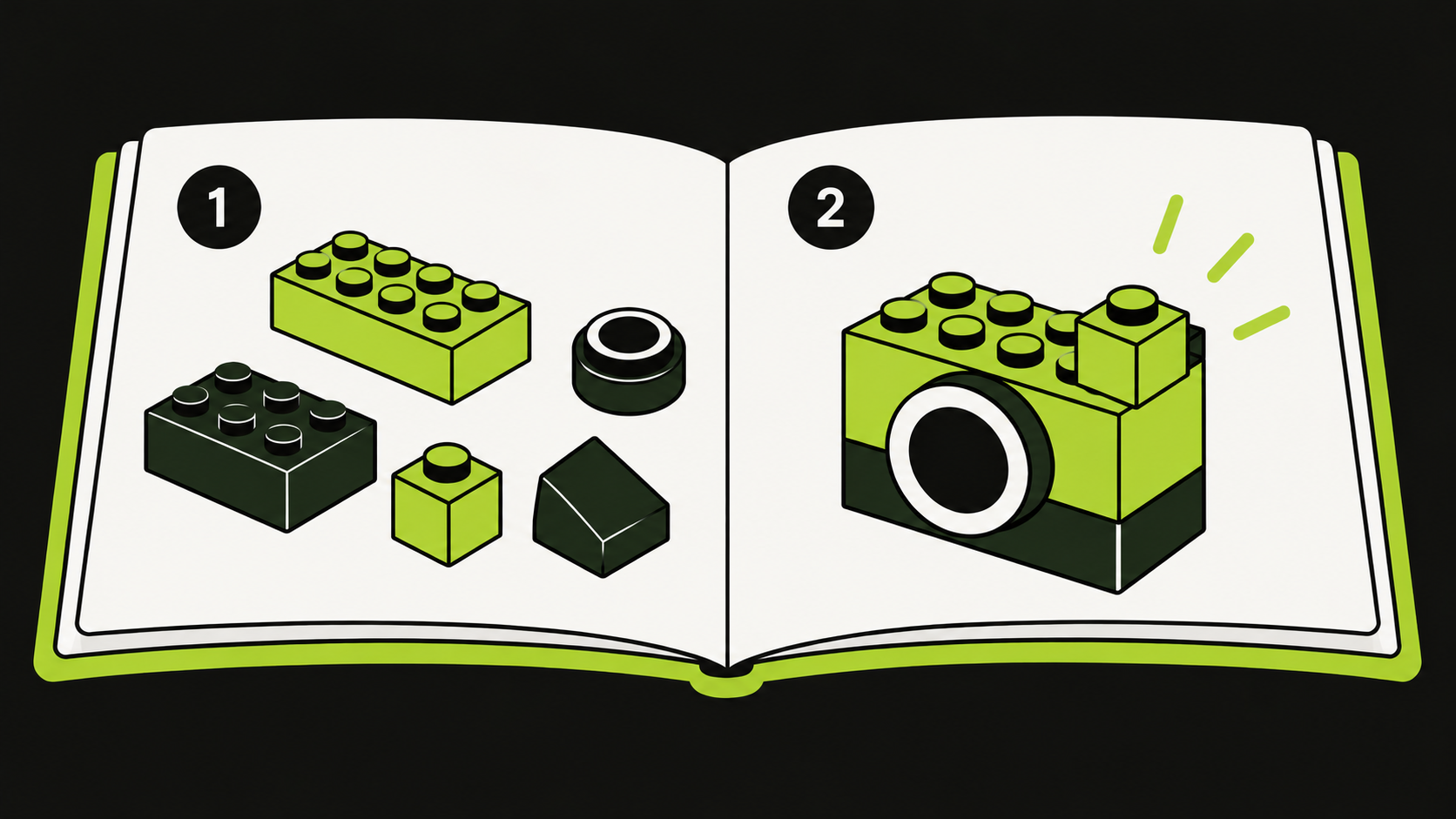 Open instruction book showing loose lime-green and black building blocks on step one and an assembled camera made from the same pieces on step two, illustrating how great explainer videos turn complex products into something simple to understand.