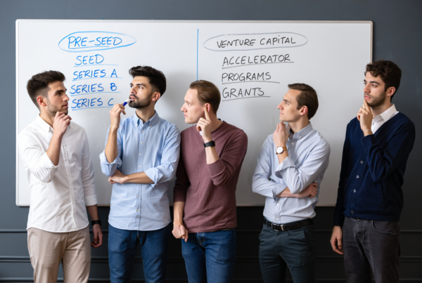 group of 5 start-up workers trying to navigate start-up funding